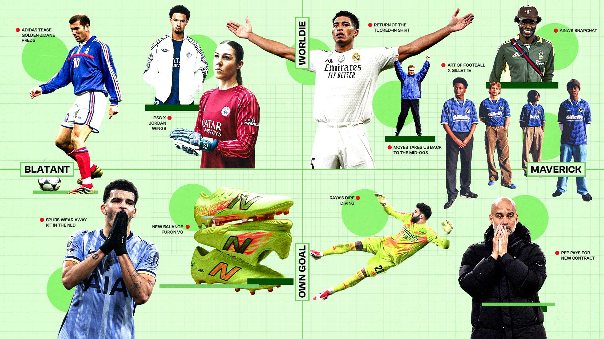 的表現未達 的表現未達