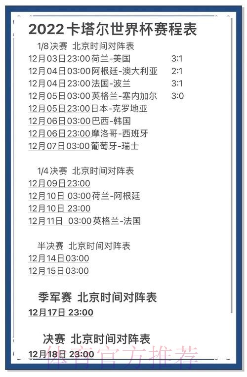 2023年世界杯竞猜排行趋势分析