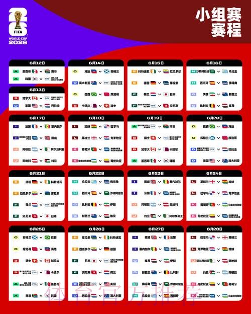 2026世界杯小组赛赛程怎么看 2026世界杯小组赛赛程怎么看