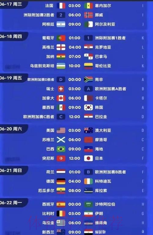 2026世界杯北美实时比分